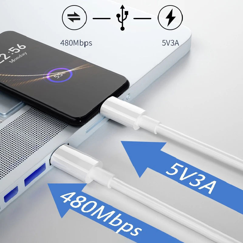 65W PD Super Fast Charging cable Type-C to Type-C 1/2M laptop power adapter cable QC Suitable for iPhone 15 series fast charging